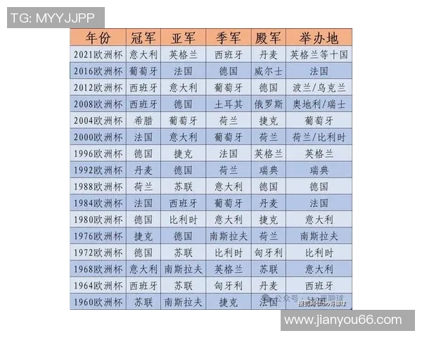 2024年体育欧洲杯精彩预测及热门球队分析全攻略